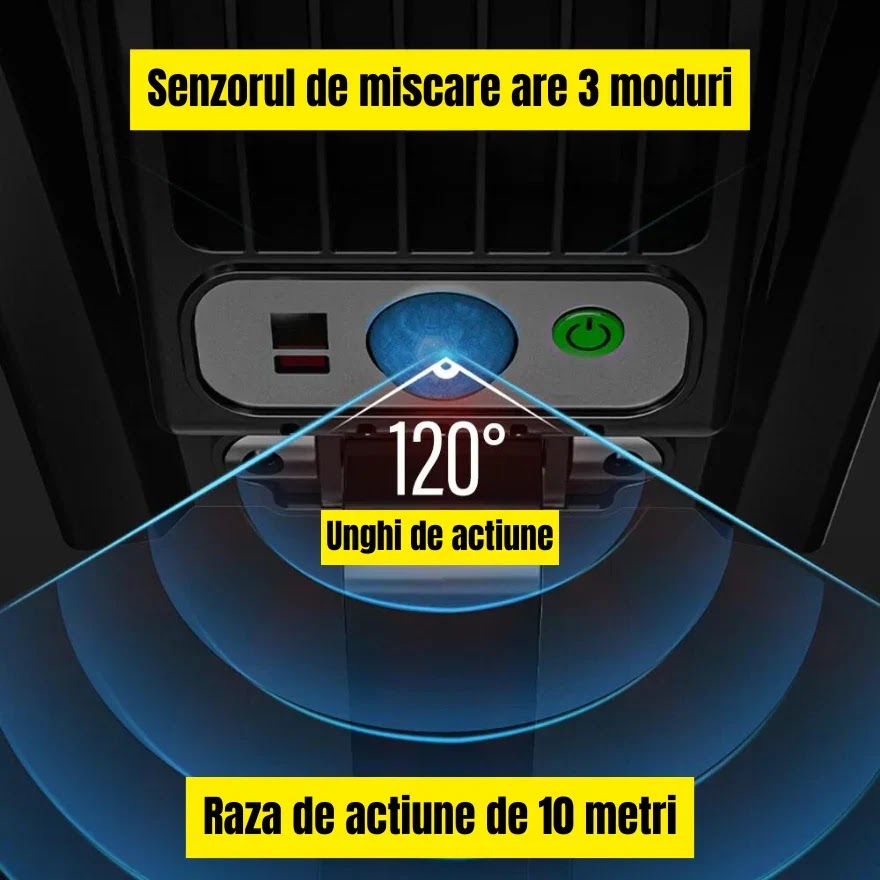 ΣΕΤ 2+1 ΗΛΙΑΚΗ ΛΑΜΠΑ 1200W
