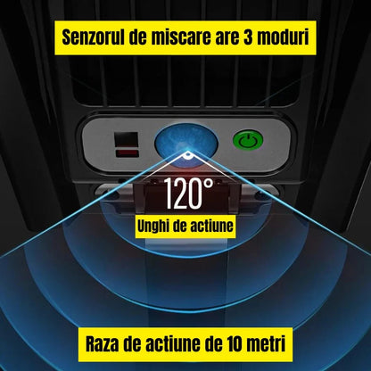 ΣΕΤ 2 X ΛΑΜΠΑ 1200W